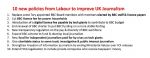 Labour Party Media Suggestions